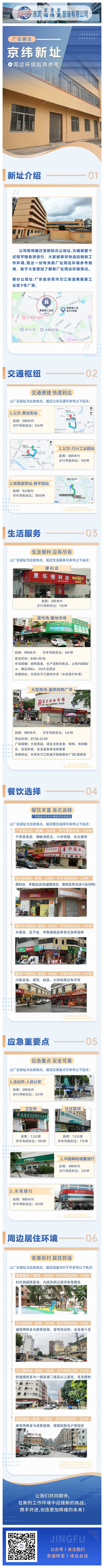 【參考指南】京緯新廠址周邊環(huán)境參考指南來啦！請查看~(圖1)